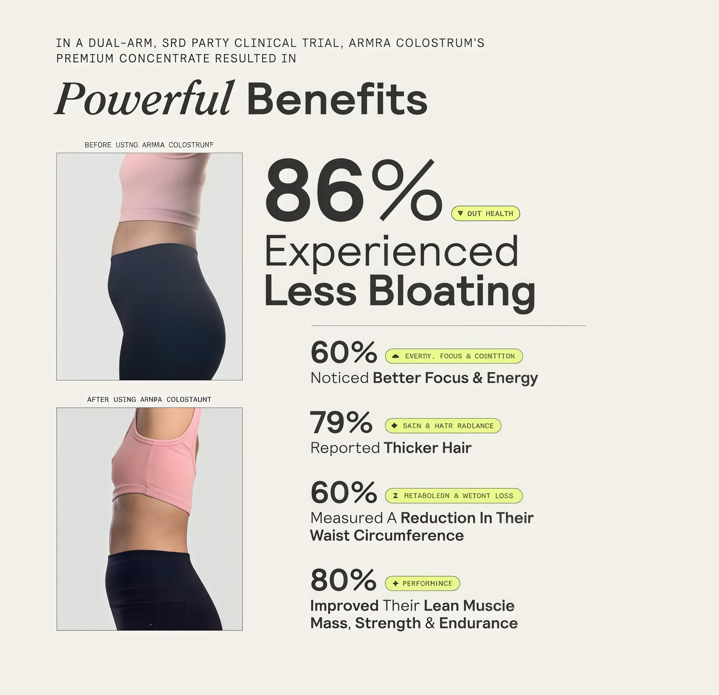 ARMRA Colostrum Powder |Unflavored |Gut Health & Bloating | Skin & Hair | Immunity|Keto, Gluten & Fat-Free |120 Servings